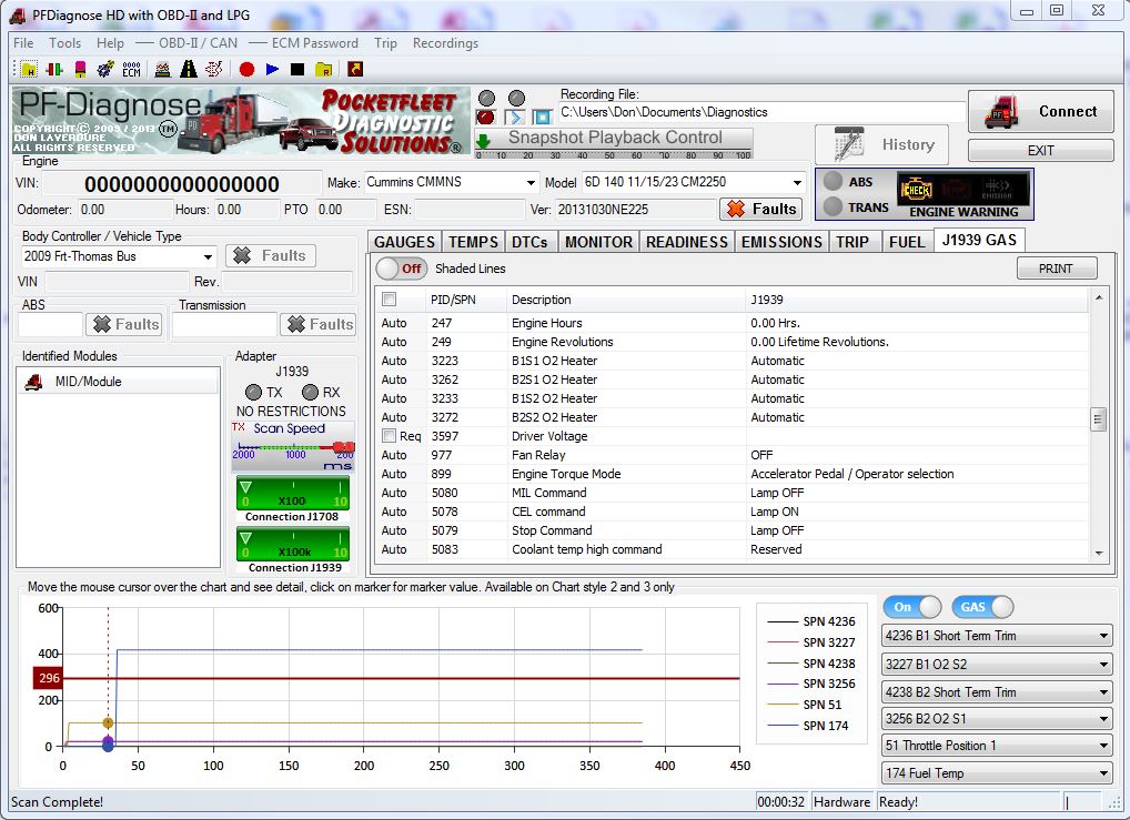 Ford obd mode commands #3