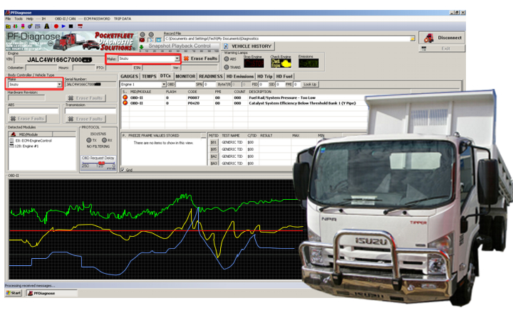 Ford obd mode commands #2